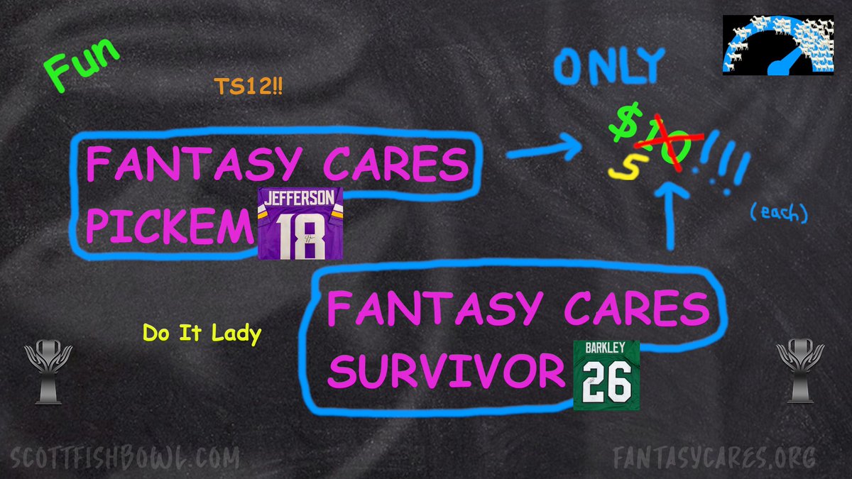 Fantasy Cares has fun contests going on!!!

Win a Barkley signed jersey, Jefferson signed jersey, trophy, or a #SFB16 spot!

Pick’em Contest: fantasycares.org/campaign.php?i…

Survivor Contest: fantasycares.org/campaign.php?i…

One and Done Contest: fantasycares.org/campaign.php?i…