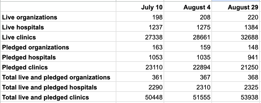 Brendan Keeler tweet media