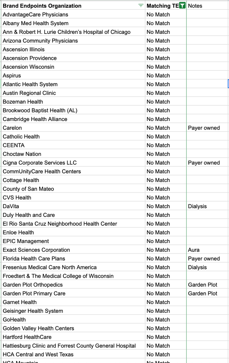 Brendan Keeler tweet media