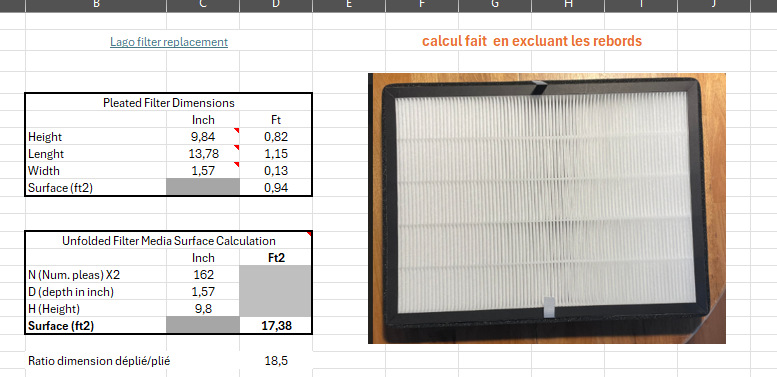 Nathalie Ventilation tweet media
