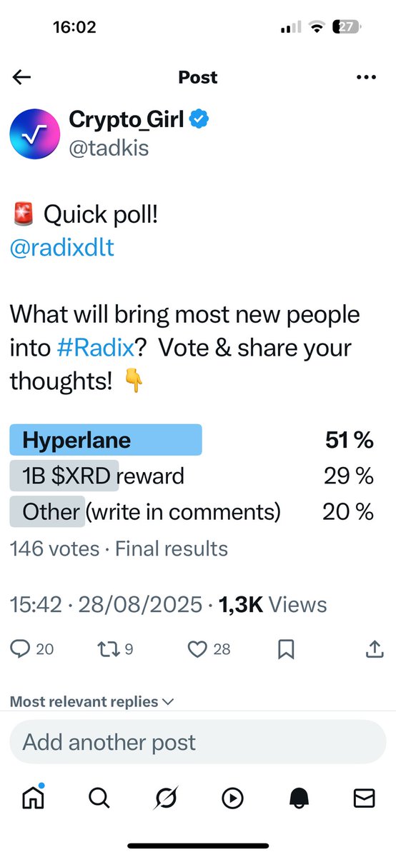 📊 Yesterday we ran a quick #Radix poll:

👉 51% voted Hyperlane
👉 29% voted 1B $XRD Rewards
👉 20% chose Other
But the comments were just as interesting 👇
🔹 Better marketing &amp; outreach
🔹 Developer onboarding &amp; hackathons
🔹 CEX listings &amp; liquidity depth
🔹 Education &amp; Radix