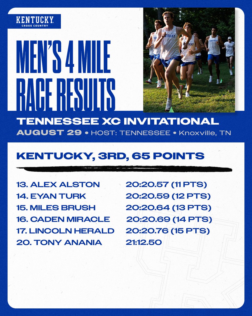 UK Track & Field tweet media