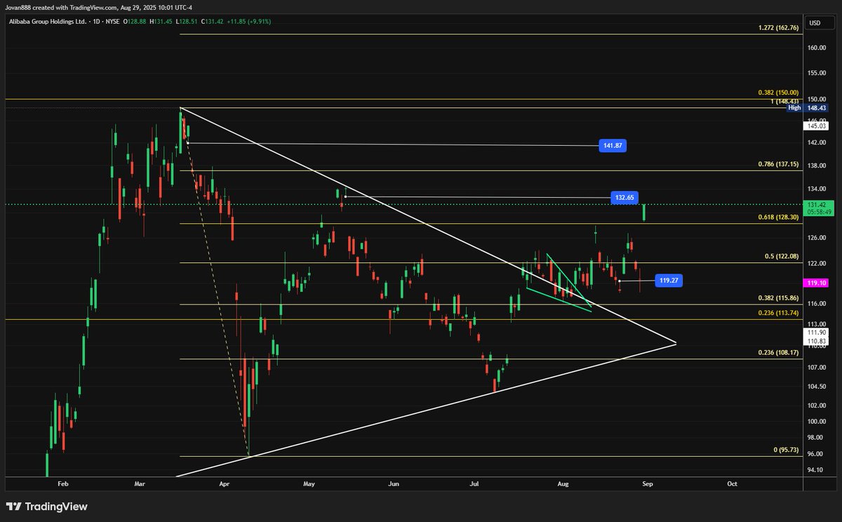 JR28 TRADING tweet media