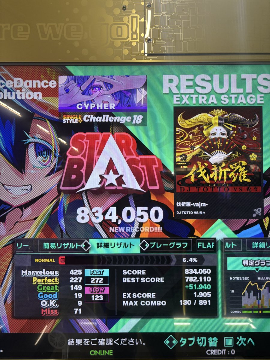 高難度しばき　しばかれ
クリア埋め後再クリア出来てなかった奴らをB→Aへ　どちらも後半完全にバテてたのでもう少し持てばA+はありそう