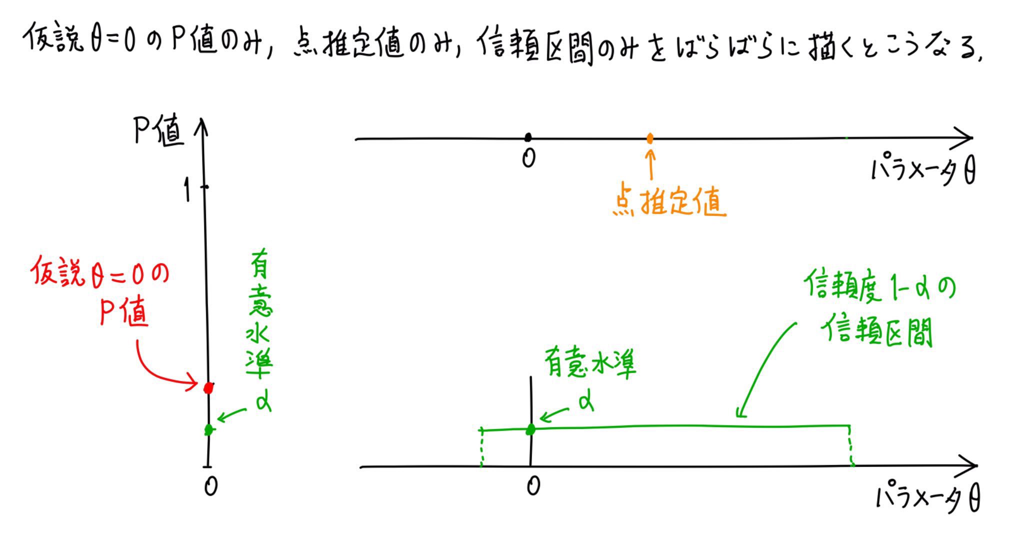 黒木玄 Gen Kuroki on X: 
