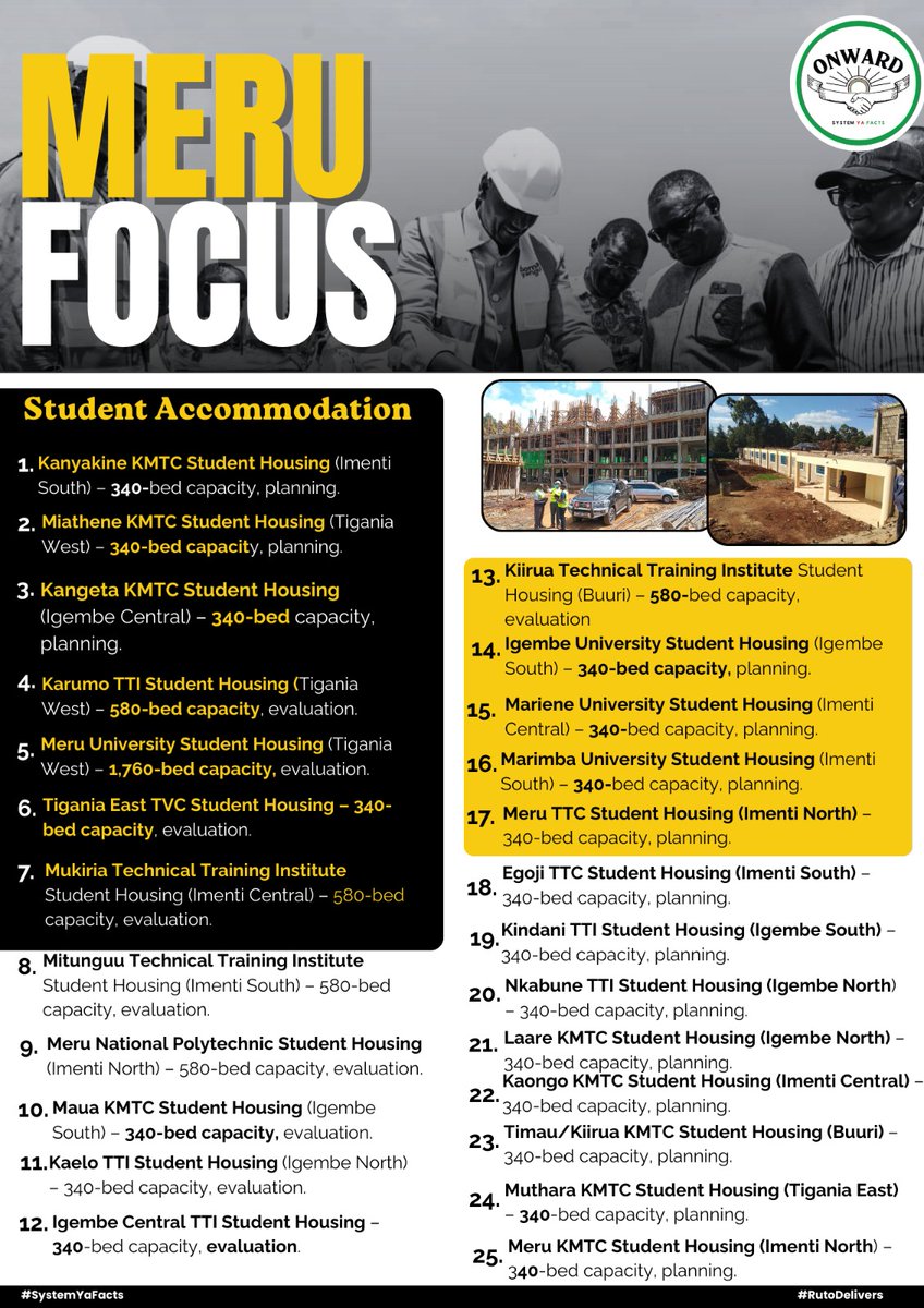 A 580-bed student housing project is being evaluated at Mitunguu TTI, Imenti South—ensuring learners have the space they need to thrive.
County 012 Projects #MeruFocus Change You Can See