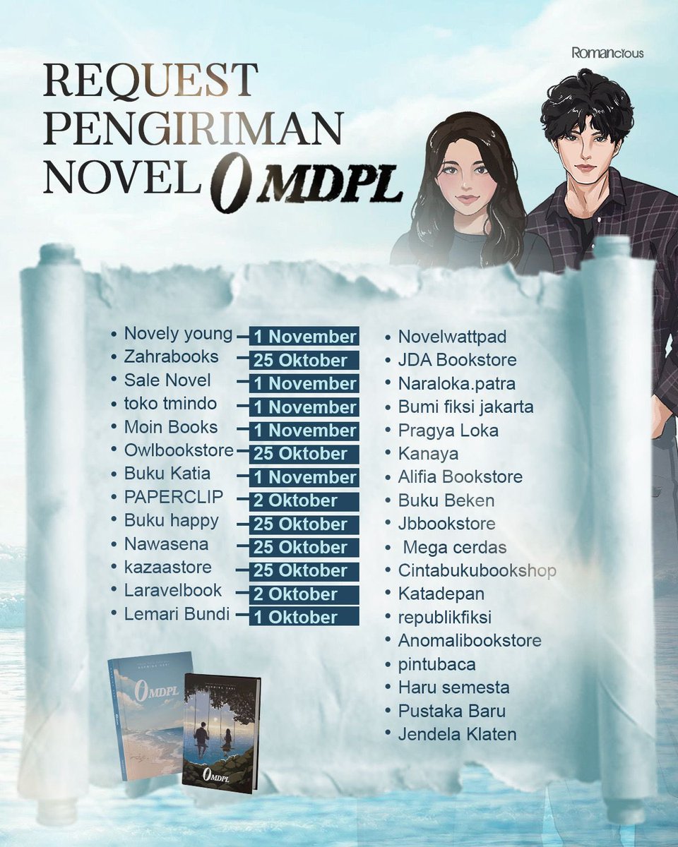 Penerbit Buku Romancious 📚 tweet media