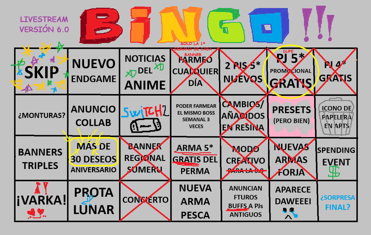 Así quedó el bingo, no esperaba tachar tantas la verdad🤣