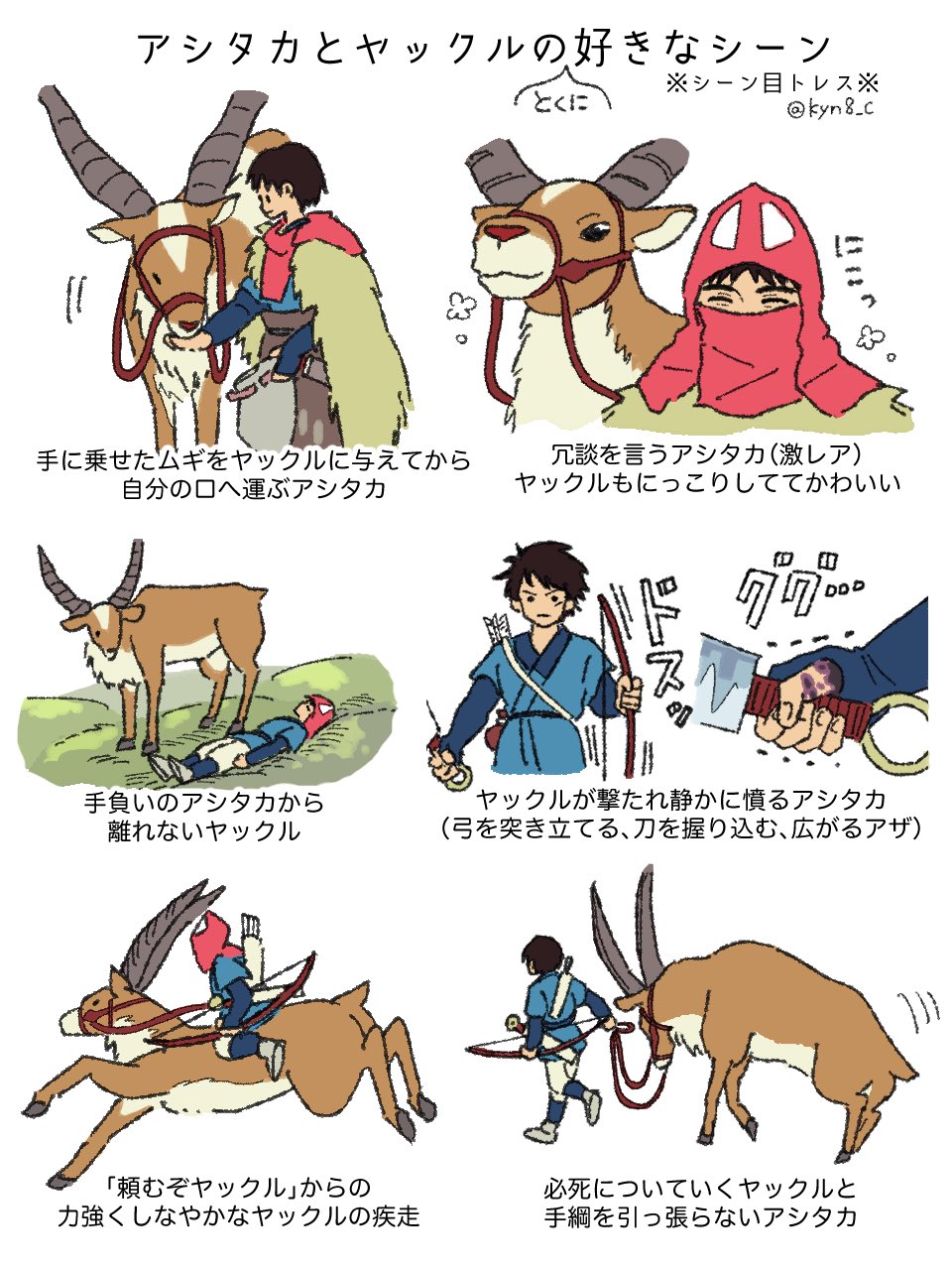 【ゆうゆう⇄らくらくメルカリ便】hitomi様ご確認用 るてん on X: 