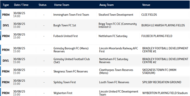 Well as the weekend approaches, we have a host of games to tantalize your taste buds. We're looking forward to it. Are You?