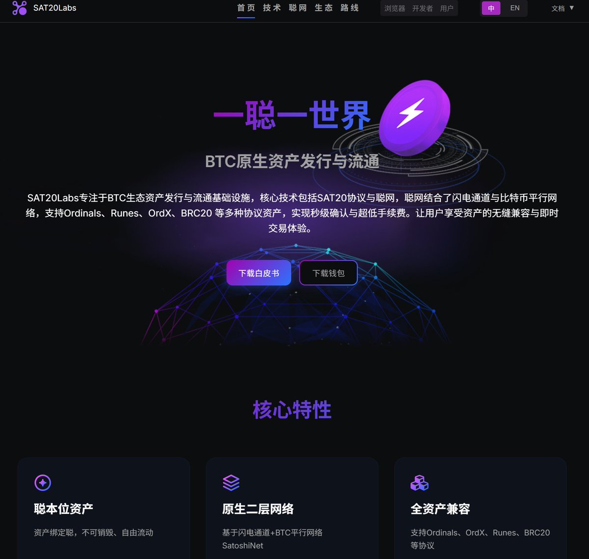 预感我要发财啦！感谢@huoshan007 火山哥带我打@SAT20Labs 的第一个资产（ordx协议龙头） $OrdxSat  今天中午刚打完就6倍了，市值才13万美金。相当于BRC20的$ordi 当年ordi几个亿美金市值，对比之下$