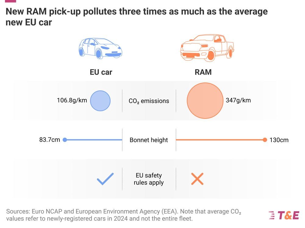 Oliver Lord tweet media