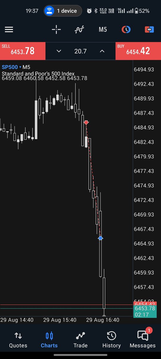 qt_academyy's tweet image. The Only Art 
You Need 
Quarterly Theory 

@traderdaye