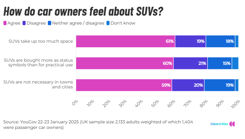 Oliver Lord tweet media
