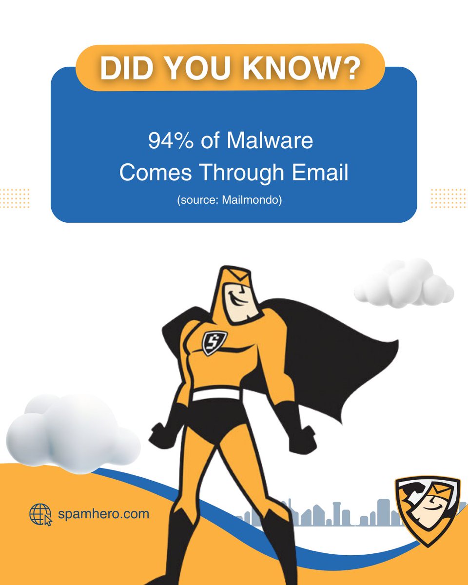 SpamHero's tweet image. ✉️ Did you know? Nearly 50% of global email traffic is spam.

Cut through the noise with SpamHero, keeping your inbox clean, secure &amp;amp; focused.

👉 spamhero.com

#SpamHero #EmailSecurity #SpamFiltering #CyberSecurity