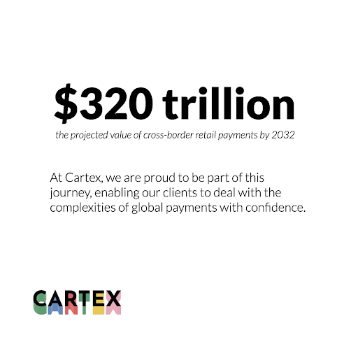 Cartex Group tweet media