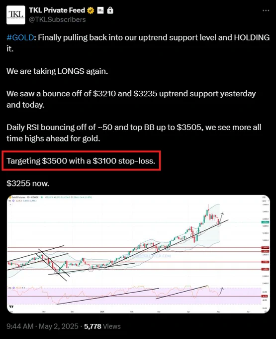 📉KOBEISSI: "Prezzo dell'oro supera $3500: opportunità di trading per membri premium"