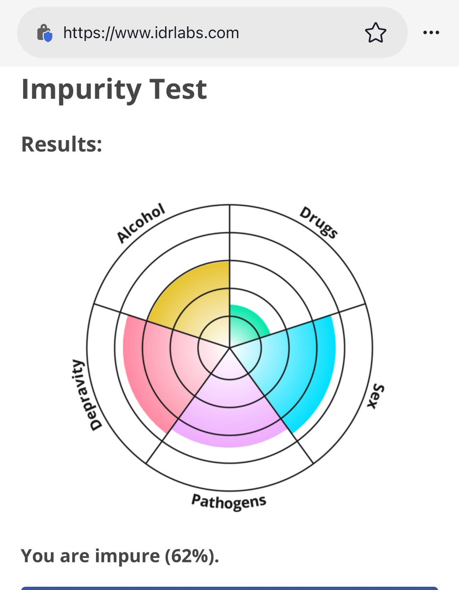In summation I’m going to hell.