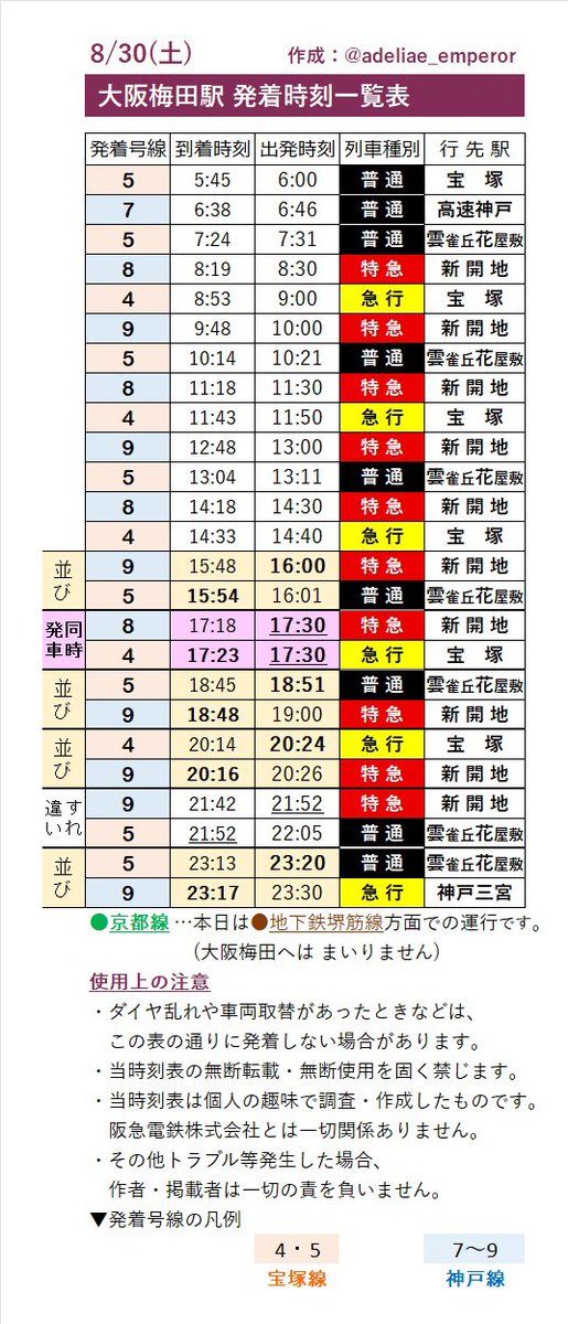 阪急電車 時刻表 阪急神戸線/大阪梅田駅時刻表 | 坂口 宣之のブログ