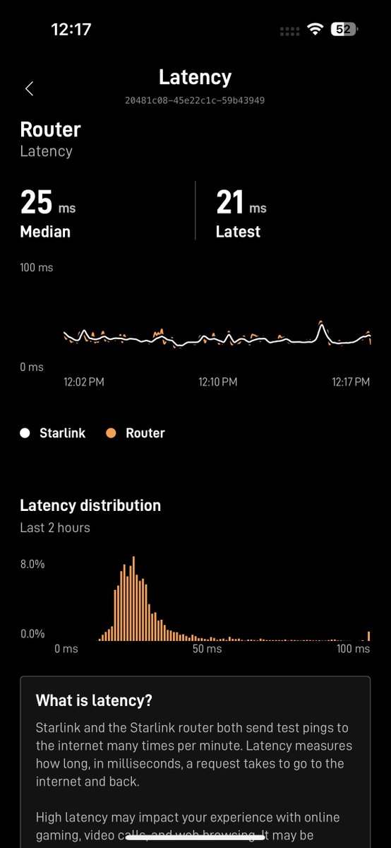 Bu yaz Türkiye’ye gelirken hızlı mobil internet kullanmak için yanımda Starlink getirdim. Cihazın aktivasyonunu İngiltere’de yapıp, dolaşıma (roaming) açtım. Cihaz Türkiye’de yasaklı ülke deyip çalışmadı.

Starlink geçen yıla kadar ülkemizde sorunuz olarak çalışıyordu.