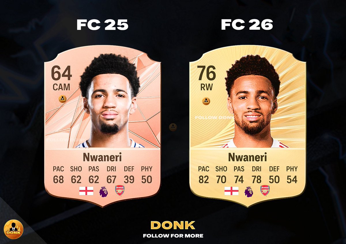 Leaked Myles Lewis-Skelly (+20) &amp; Ethan Nwaneri (+12) player ratings for FC 26. 📈🎮

🎨 <a href="/DonkTrading/">Donk</a>