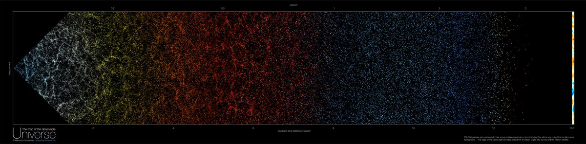 <a href="/bartonovopolis/">Barto</a> the milky way is the tiny dot to the left. every dot here is another galaxy as big or bigger than that. this goes in every direction and its just the part we can see as a species that has been here for the blink of an eye. 

the odds that complex life ONLY developed here, for no