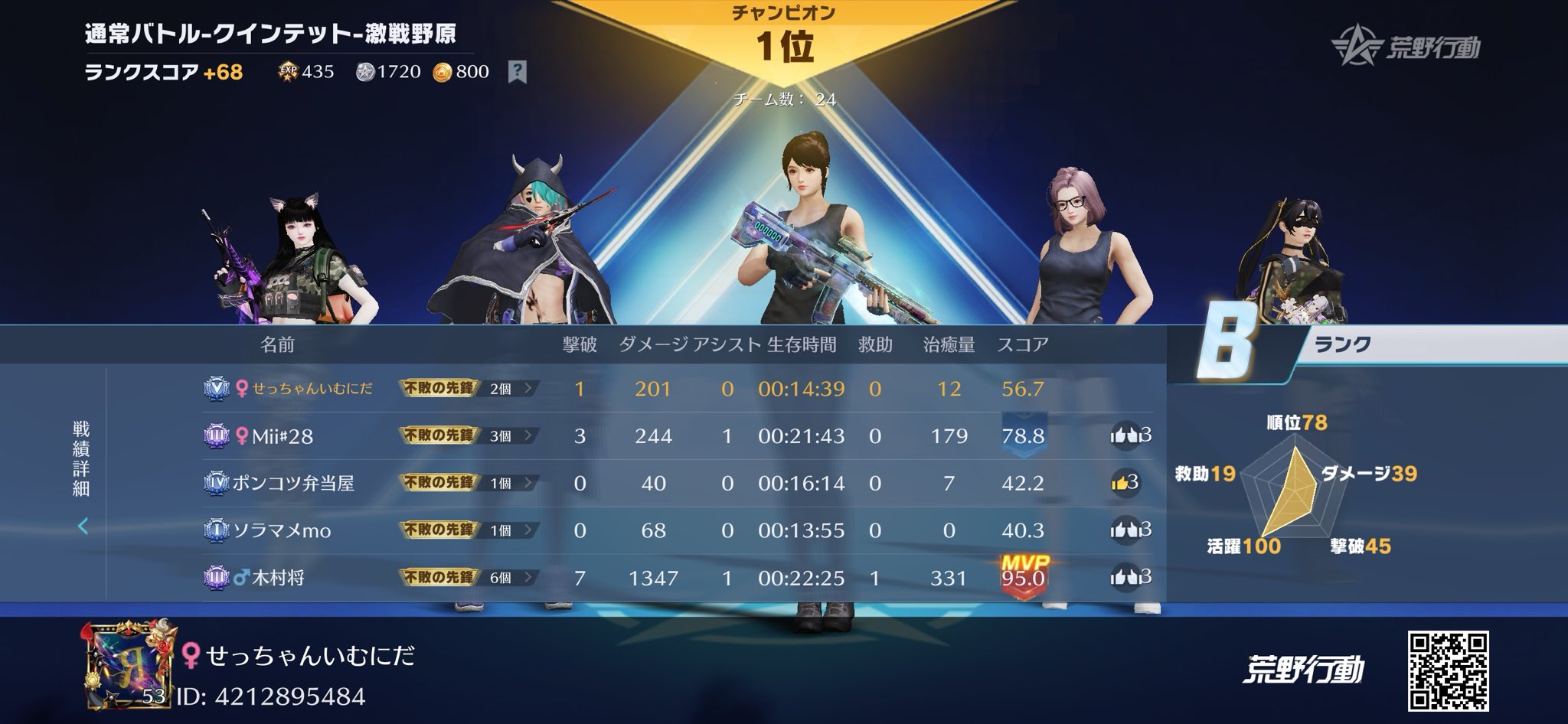 せっち〜♪😈⚡️ on X: 