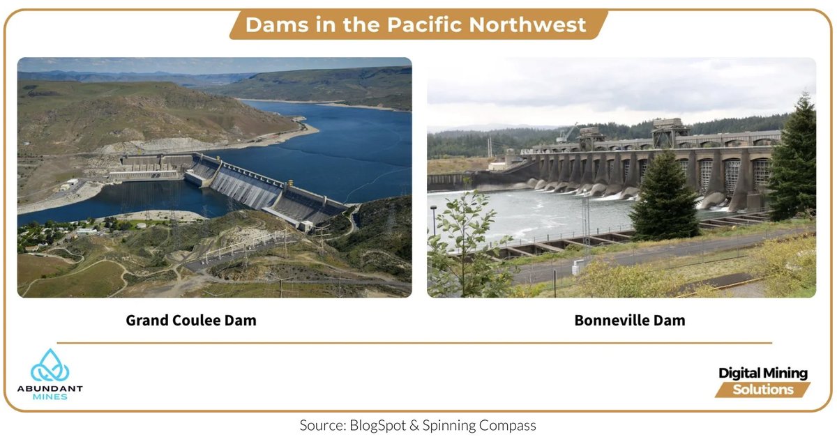 DigMinSolutions's tweet image. Want to learn all about a hidden GEM for Hydro mining?
Check out our article sponsored by @AbundantMines
digitalminingsolutions.tech/hydropower-and…