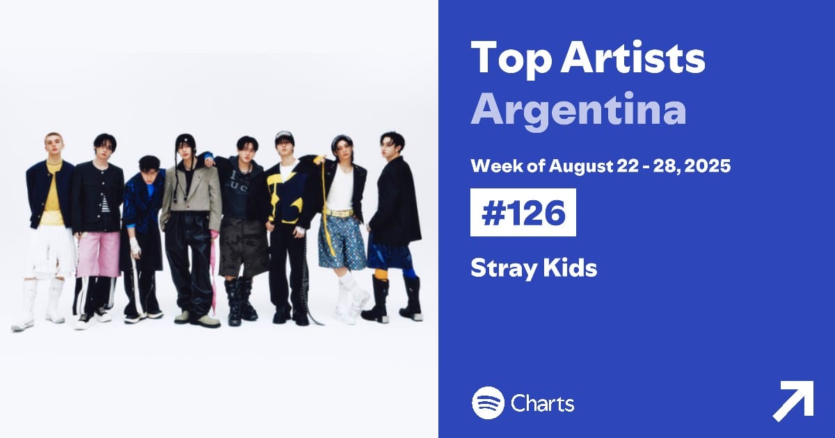 Stray Kids Argentina (@straykidsargfc) on Twitter photo β€οΈ Stray Kids se encuentra en el puesto #126 en el chart de Spotify, volviendo a entrar en los mejores 200 de ARGENTINA
π And this is another coronacion de gloria
Que no afloje ese streaming πͺ
<a href="/Stray_Kids/">Stray Kids</a> #KARMA
#CEREMONY #μ€νΈλ μ΄ν€μ¦ β€οΈ Stray Kids se encuentra en el puesto #126 en el chart de Spotify, volviendo a entrar en los mejores 200 de ARGENTINA
π And this is another coronacion de gloria
Que no afloje ese streaming πͺ
<a href="/Stray_Kids/">Stray Kids</a> #KARMA
#CEREMONY #μ€νΈλ μ΄ν€μ¦