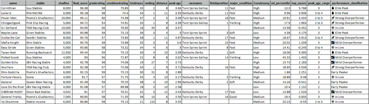 Guy Stables tweet media