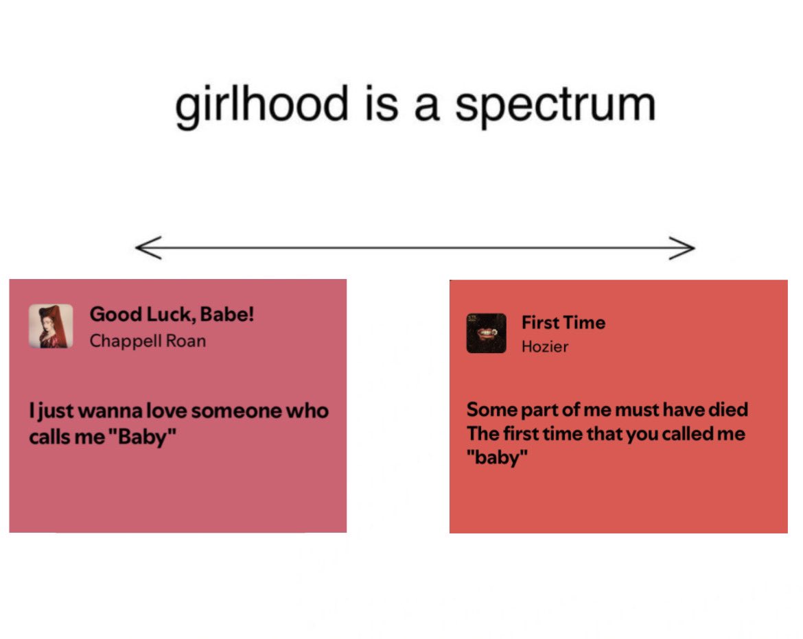 idblockthesun's tweet image. 