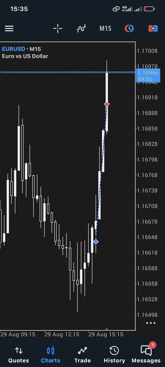 just a little progress update 

before + after with executions
$EURUSD +2