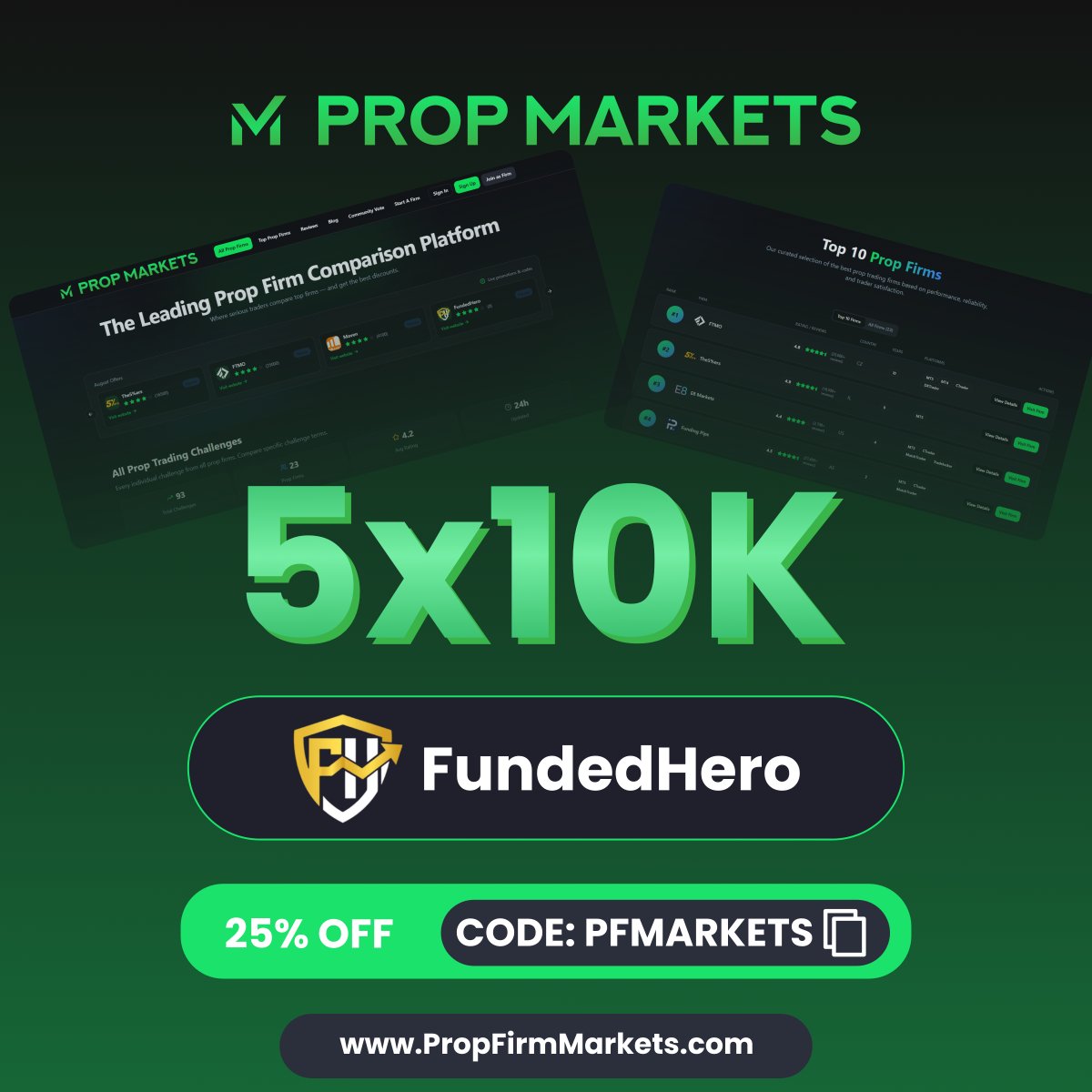 🎁5 x $10K Challenge Giveaway!🎁

Here’s how to enter:

1️⃣Follow
<a href="/PropFirmMarkets/">Prop Markets</a>
 &amp;
<a href="/_fundedhero/">FundedHero</a> 

2⃣ Like &amp; repost
3⃣ Tag 3 friends
4⃣ Register at propfirmmarkets.com

🏆 Winners will be announced in 4 days