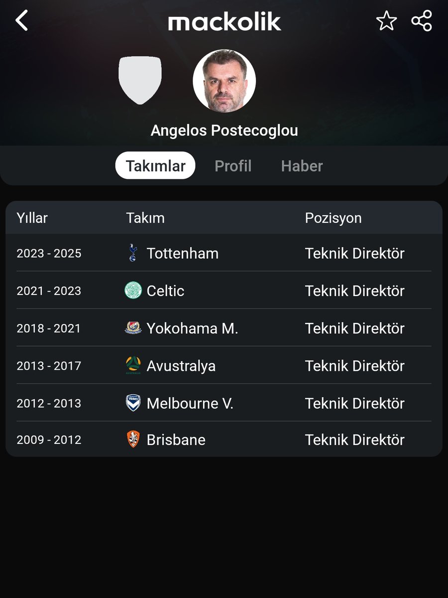 yunusilbas54's tweet photo. @SportsCubuklu Bence bu gelsin https://t.co/HjnuYGl3Z6