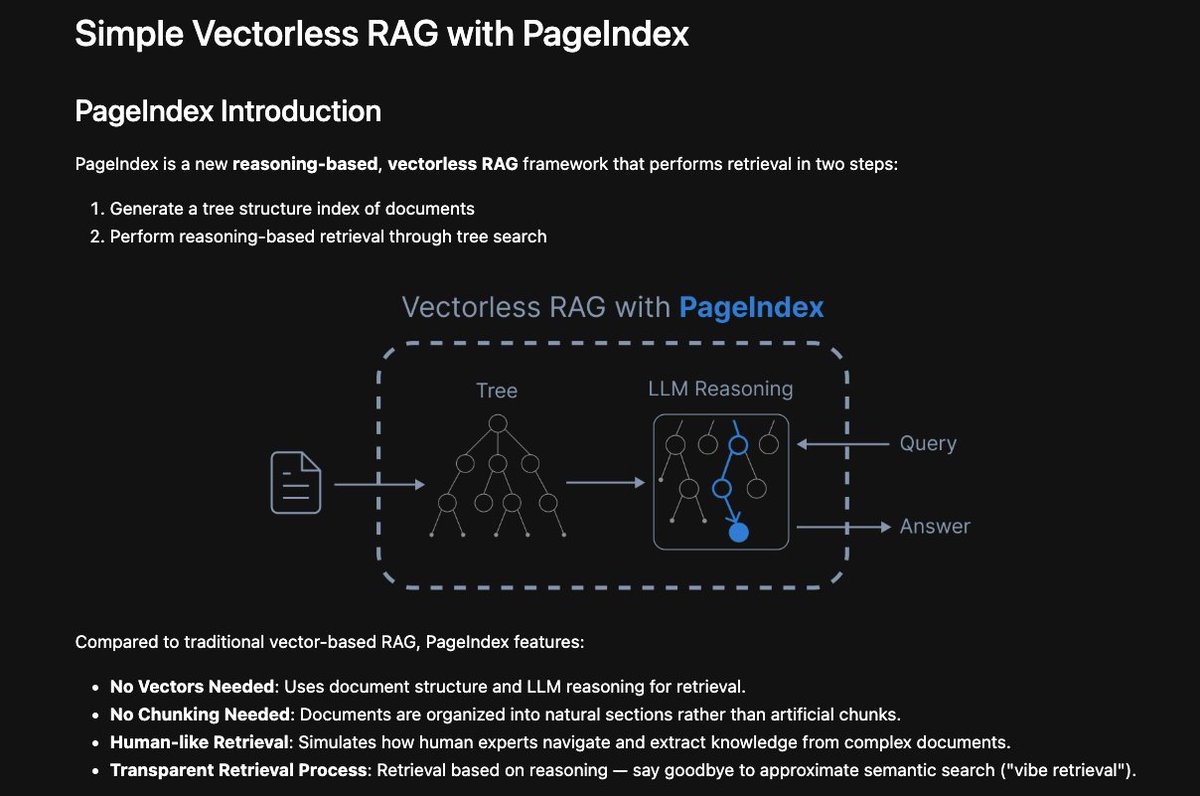 RAG is not dead!

However, we are in an interesting phase of exploring unique ways to index and retrieve information.

This vectorless RAG framework uses a tree structure index in place of vectors.

Reasoning models will enable methods that mimic human-like search. Early days!