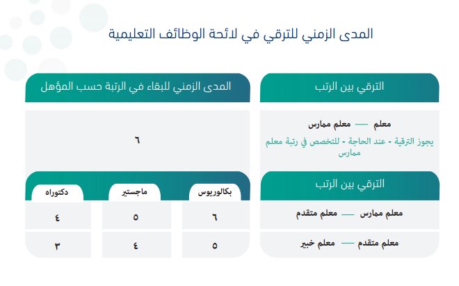 عادل الحارثي tweet media