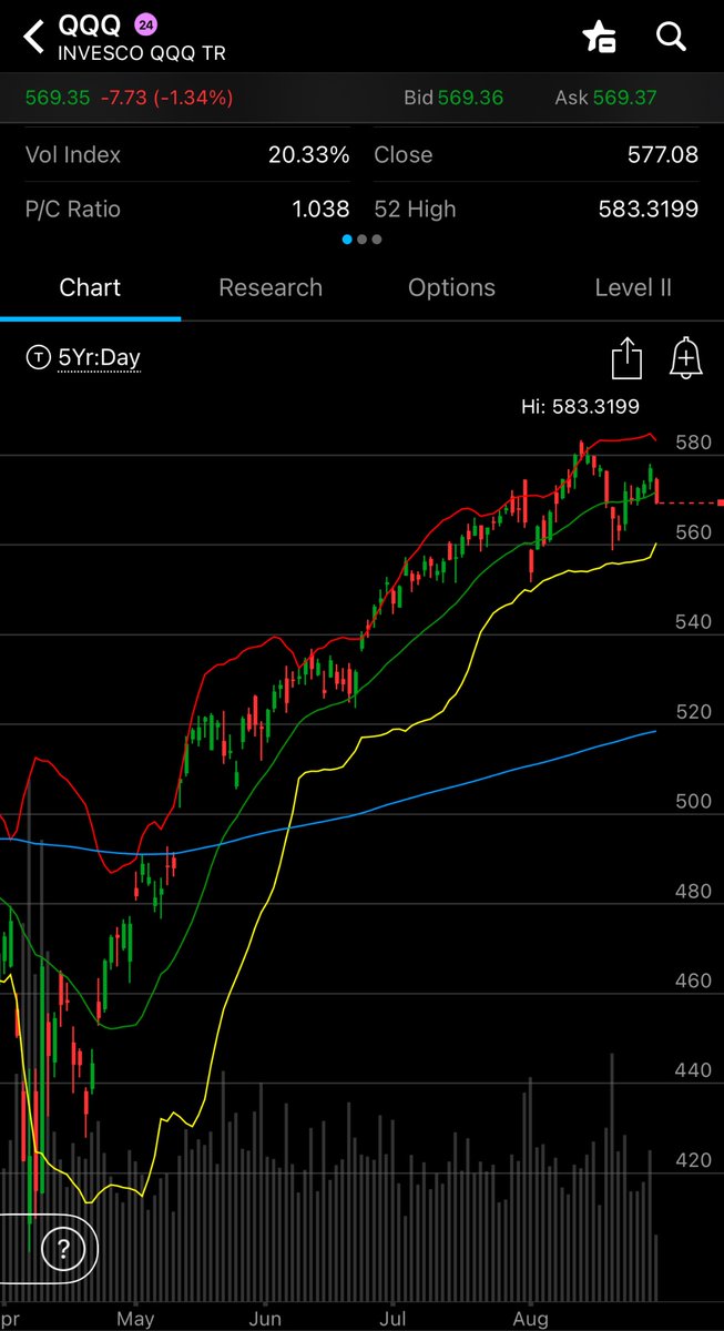 Lance Breitstein 🇺🇸🌎 tweet media