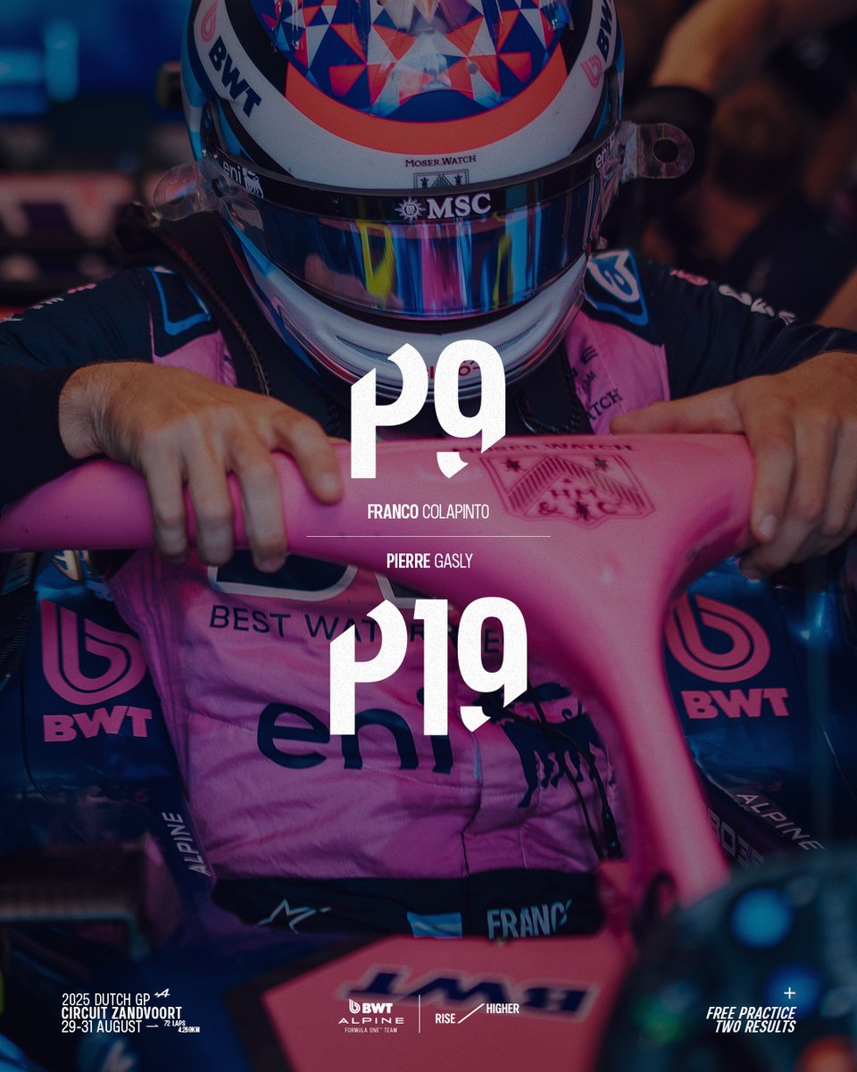 AlpineF1Team's tweet image. Friday’s running done and dusted 🧹