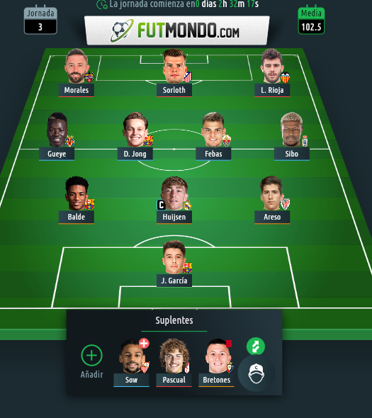 skualle's tweet photo. @KromowFutbol @DonQuijoteDeLaC @AnaliticaLaLiga @sr_minguez capitan? https://t.co/jzAFe0TPI8