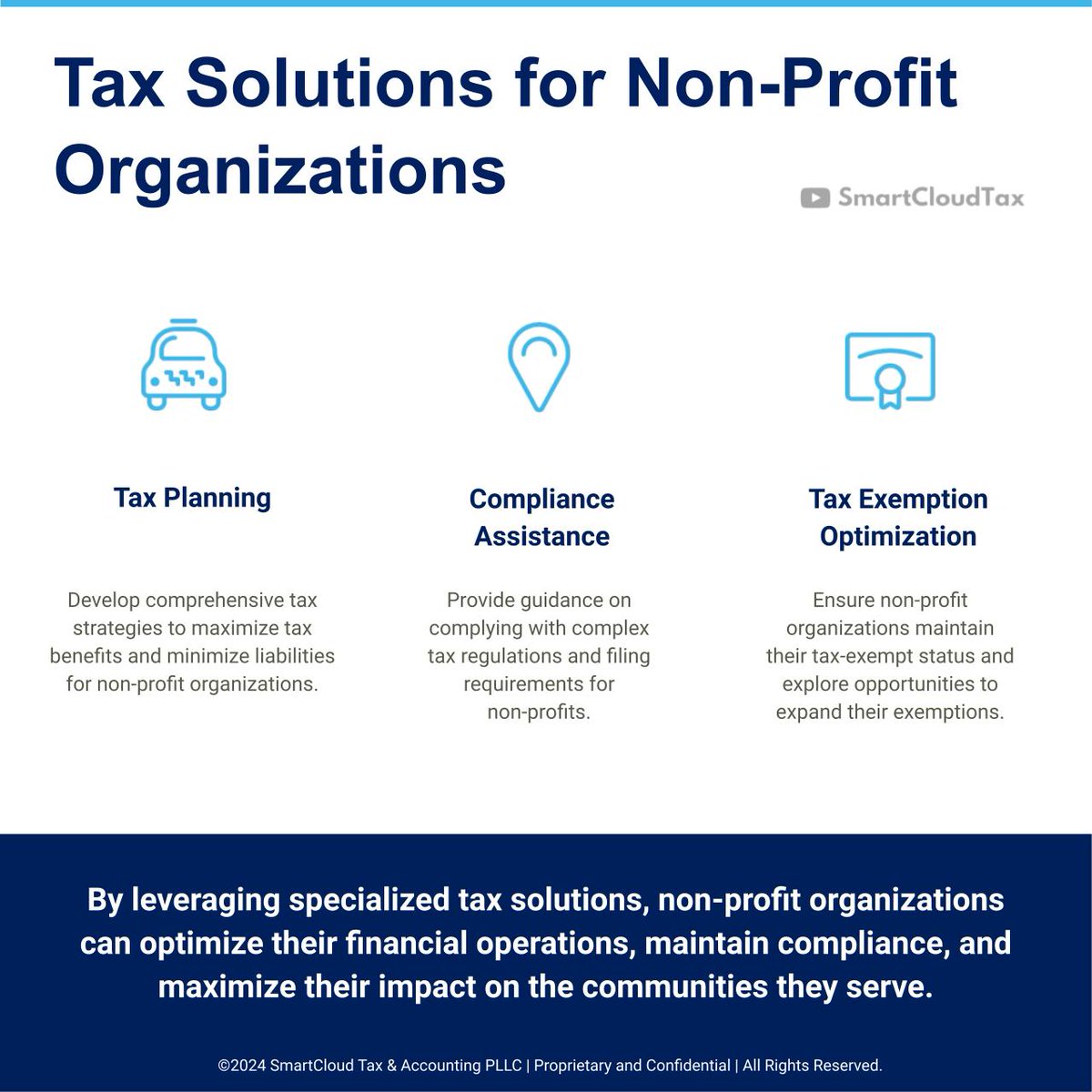 SmartCloudCPAs's tweet image. Did you know non-profit tax services can help manage deductions, credits, and compliance issues specific to your organization?

Learn how these services benefit you.

Comment below to learn more!

#Startups #BusinessStrategy