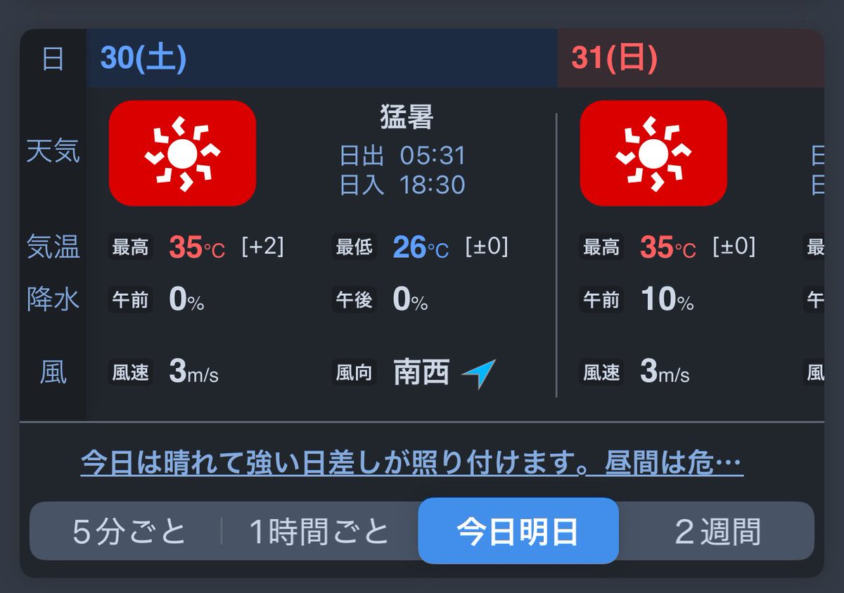 2025 8/30 土 1774日目
おはようございます😊
お題ありがとうごさいます✨
日曜日の朝🍀
今日、明日猛暑😱
こんな晴れマーク初めて見た〜💦

#朝活書写 No.2150
#朝活書写_2150
#伊東屋
#はんこ屋ナイスたい