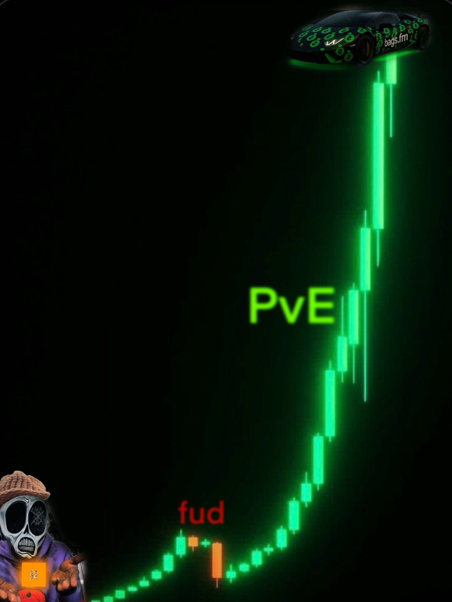 ⛓ (@chainszy) on Twitter photo 