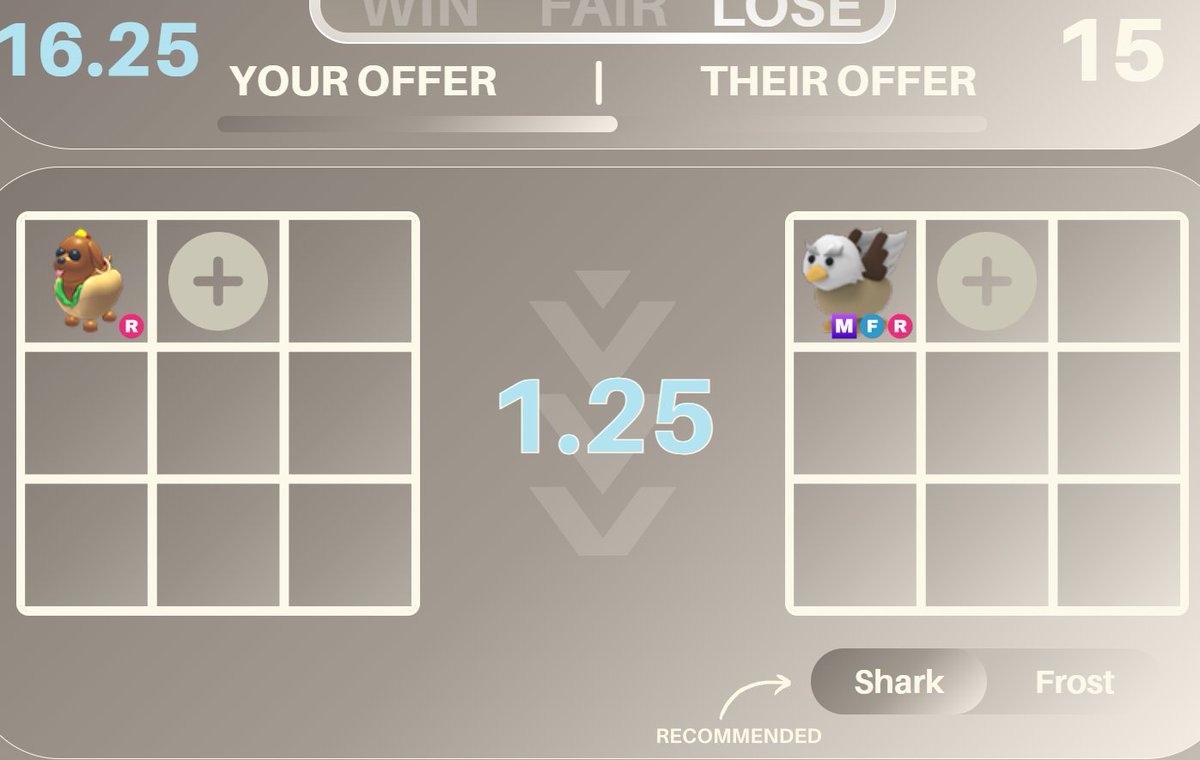 lf this trade (w small add pls)