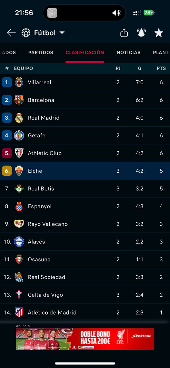 alejandrohrndz5's tweet photo. que se acabe ahora mismo la liga https://t.co/4TOO35uBbp