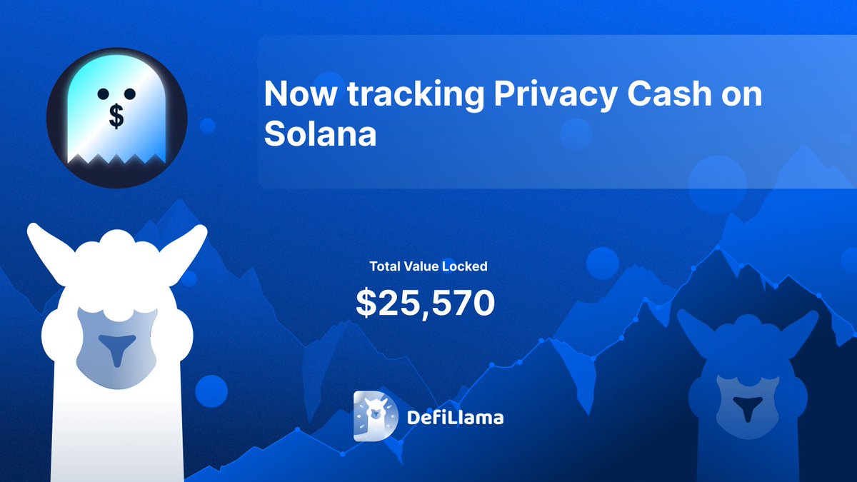 TVLが$25,570のPrivacy CashをSolanaで追跡中と報告するDeFiLlamaのツイート