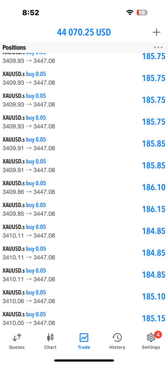 XAUUSD 

TOTAL 500 PIPS IN A SINGLE DAY!

WATCH ME TRADING $XAU EVERYDAY!👇👇

Telegram channel for 🆓 singles link join now 🖇️👇👇
t.me/forexknowledge…

t.me/forexknowledge…
