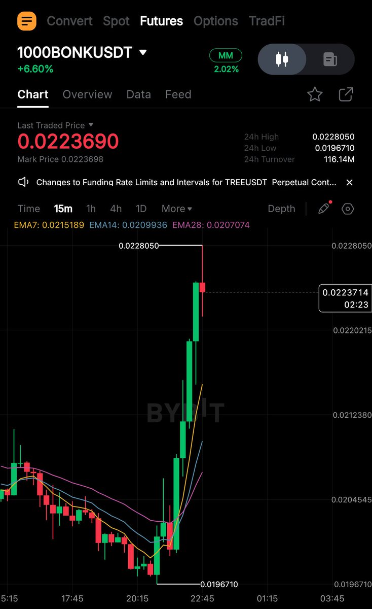 The Airwave tweet media