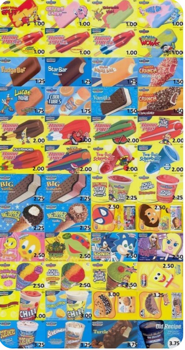 Which one was your go to?