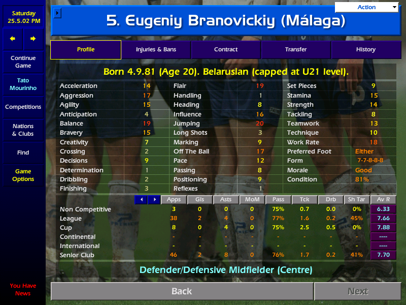 Did a little tester save with some of my favourites and some of these new DMC fellas I've been trying out.

Shout to <a href="/sadler2511/">Scott Sadler</a> for Soto...what an absolute beast he is.
Furiani playing quality and Branovickiy held his own at the tender age of 20 too!

Lovely stuff! 

New names👌