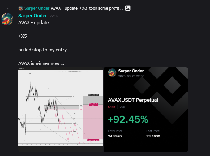sarper_onder's tweet photo. $SOL $DOGE $AVAX $LINK

Friends, you might want to consider joining my Discord channel. I regularly update charts for BTC, ETH and many other altcoins.

https://t.co/o34yWUc0Il https://t.co/ZtiAcfvX1G